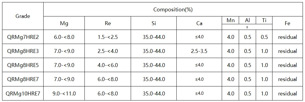 product-1022-341 product-1022-341
